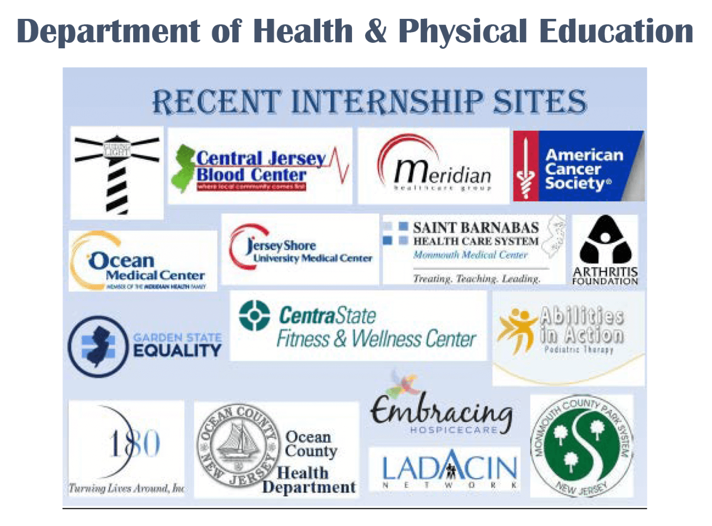 career-resources-health-and-physical-education-monmouth-university