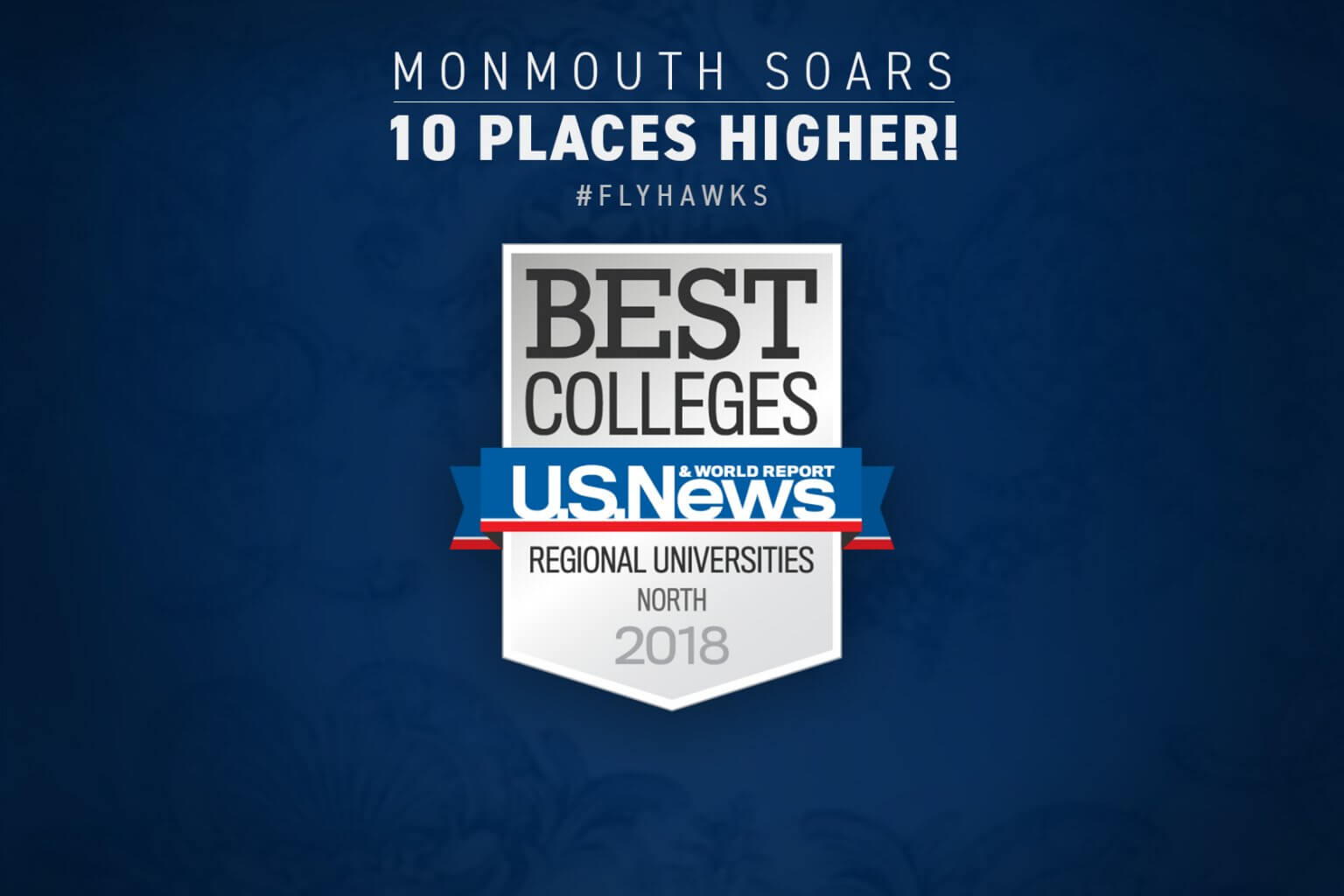 Monmouth University Climbs in U.S. News Rankings, Sees Largest
