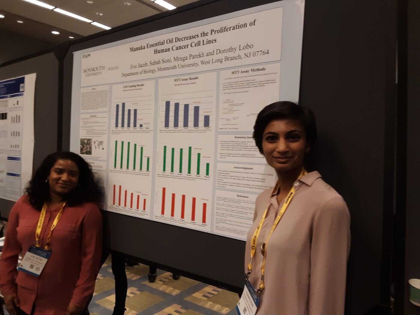 Biology Students Present Research at the American Society for Cell