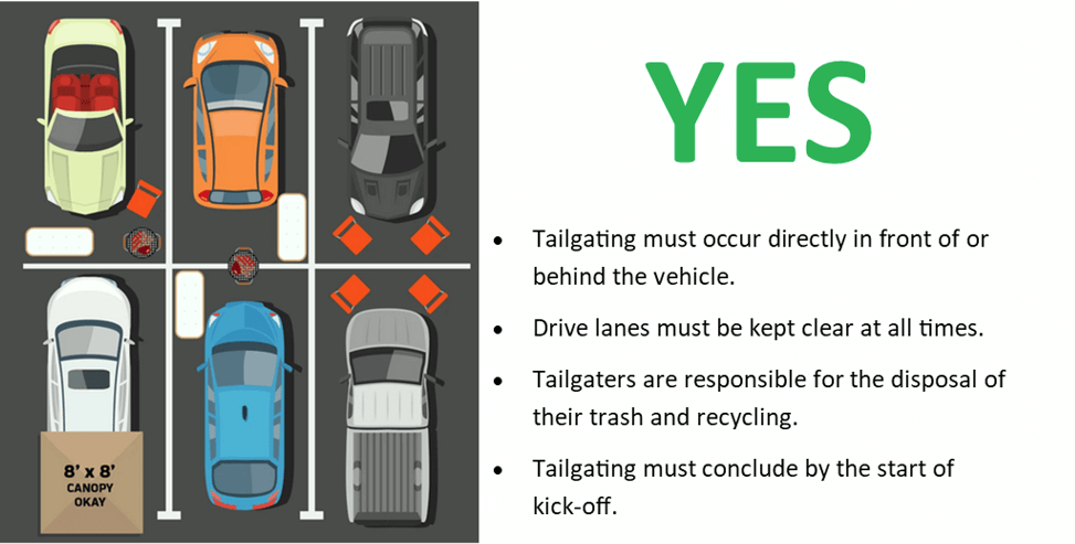 Tailgating The Muni Lot? Remember These Rules